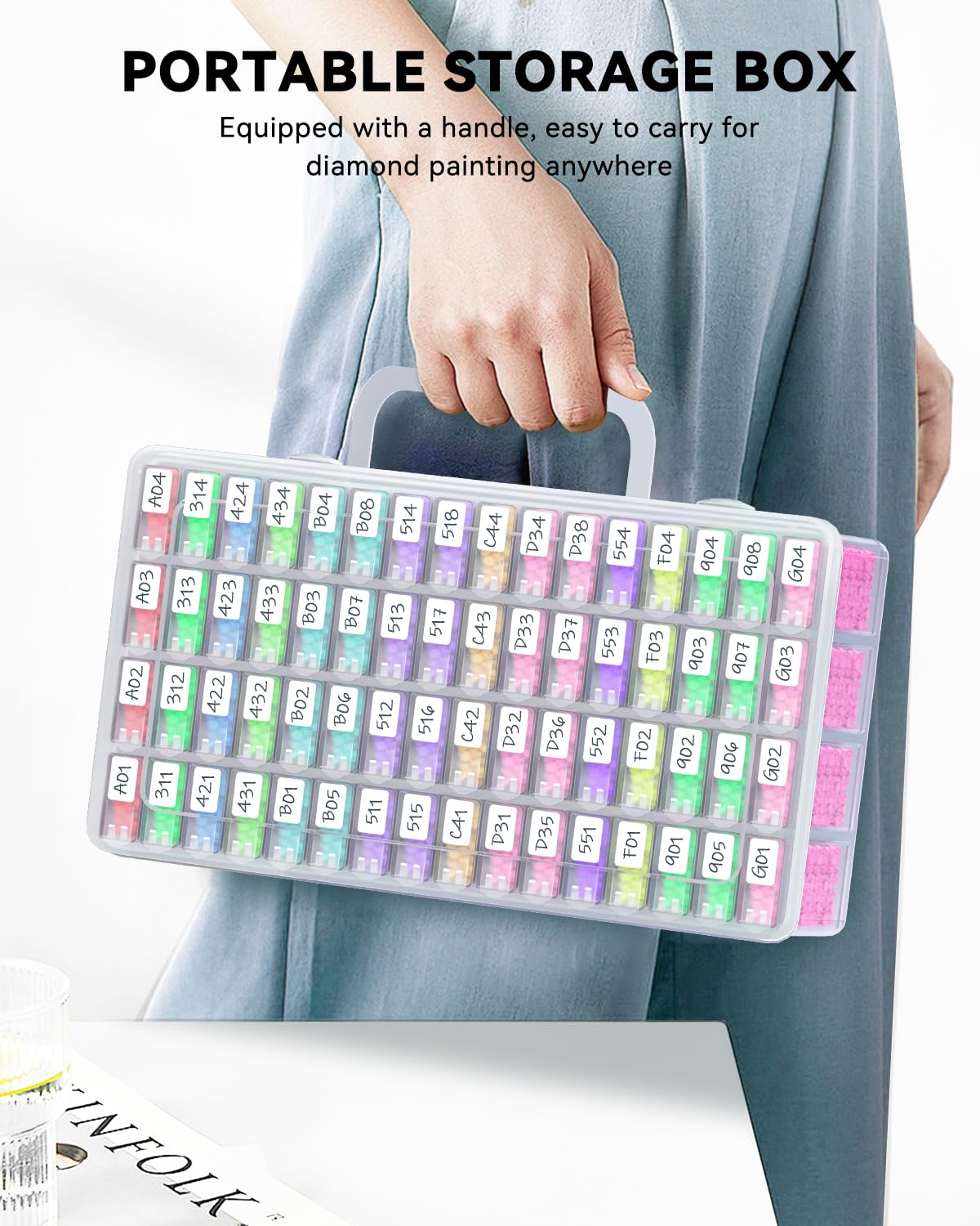 5D DIY Diamond Painting Tools  - Embroidery Details のレビューと価格