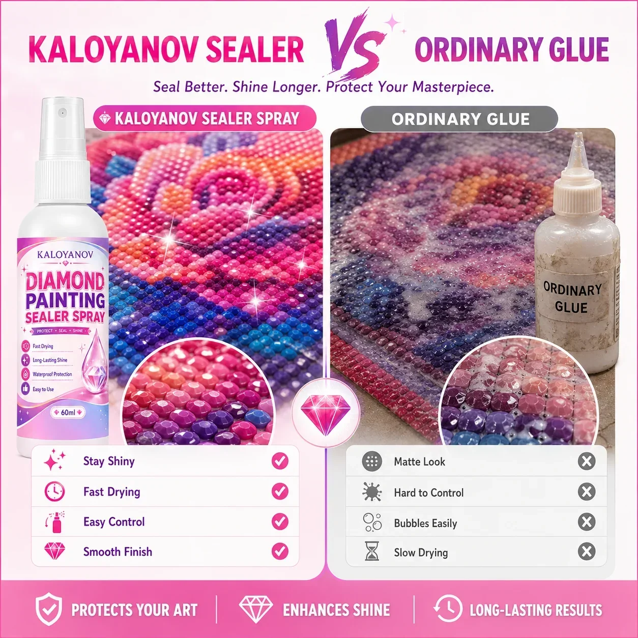 5D Diamond Painting Sealer Spr - Embroidery Details のレビューと価格